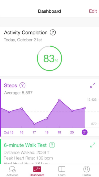 Screenshot of MyHeart Counts app.