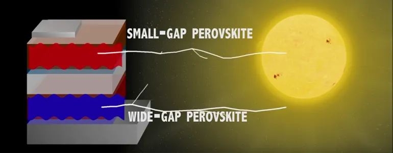 Graphic image of perovskite solar cell.