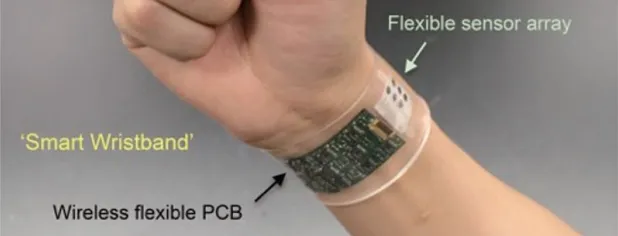 Diagram of sweat-sensor device.