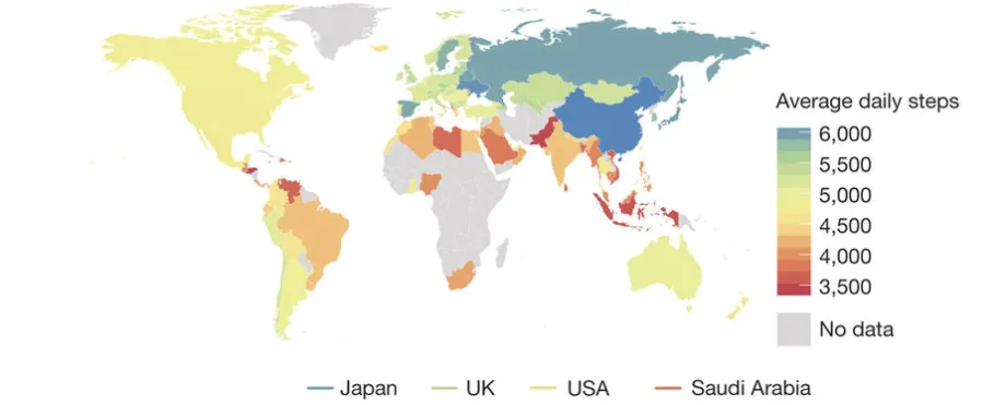 World map showing countries delineated in diffierent colors to indicate average numbers of daily steps, with European countries generally rating higher in average steps than others.
